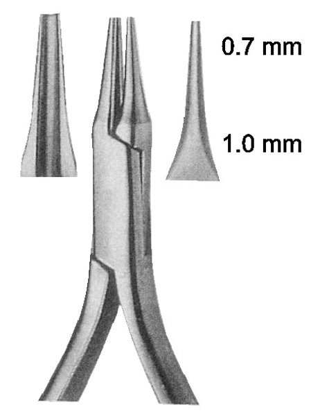 Pliers for Orthodontics